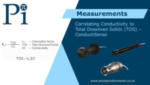 Analyseur de conductivité, Conductimètre - ConductiSense (TDS)
